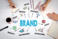 What is Branding?