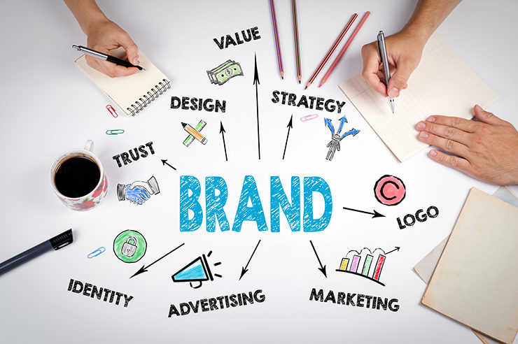 What is Branding?